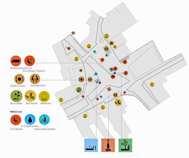 Functions_allplan_104